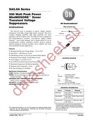 SA64ALFG datasheet  